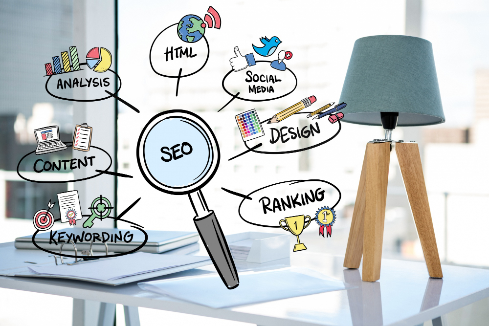What Do SEO Services Include